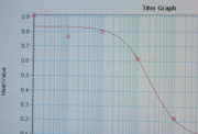 bioinformatics